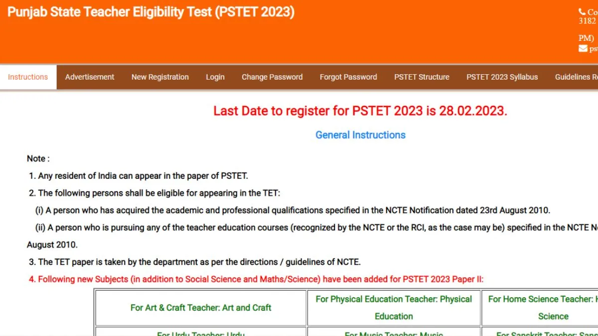  PSTET 2023- India TV Hindi