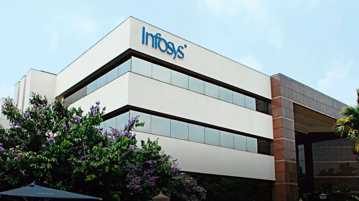 Infosys Stocks - India TV Paisa