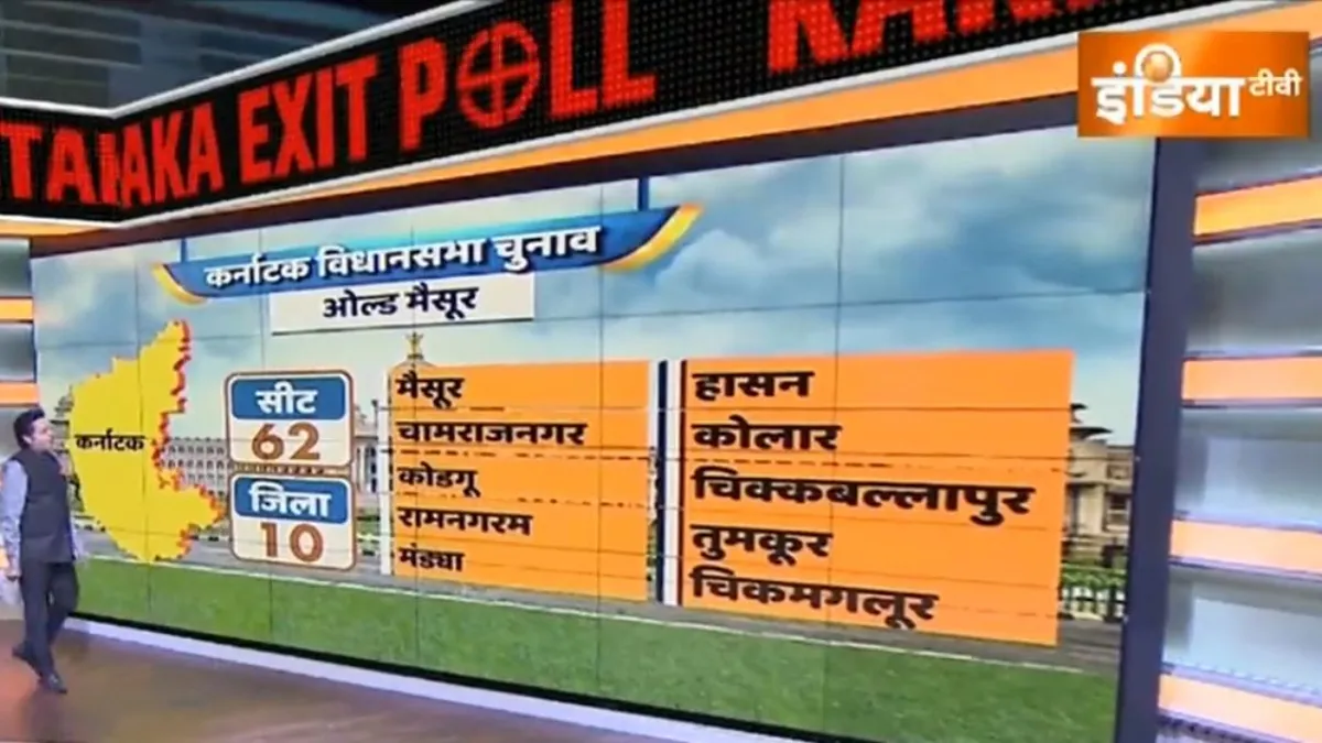 कर्नाटक विधानसभा चुनाव के एग्जिट पोल- India TV Hindi