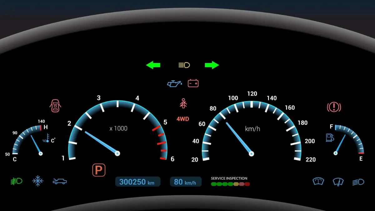 Dashboard of Car- India TV Paisa