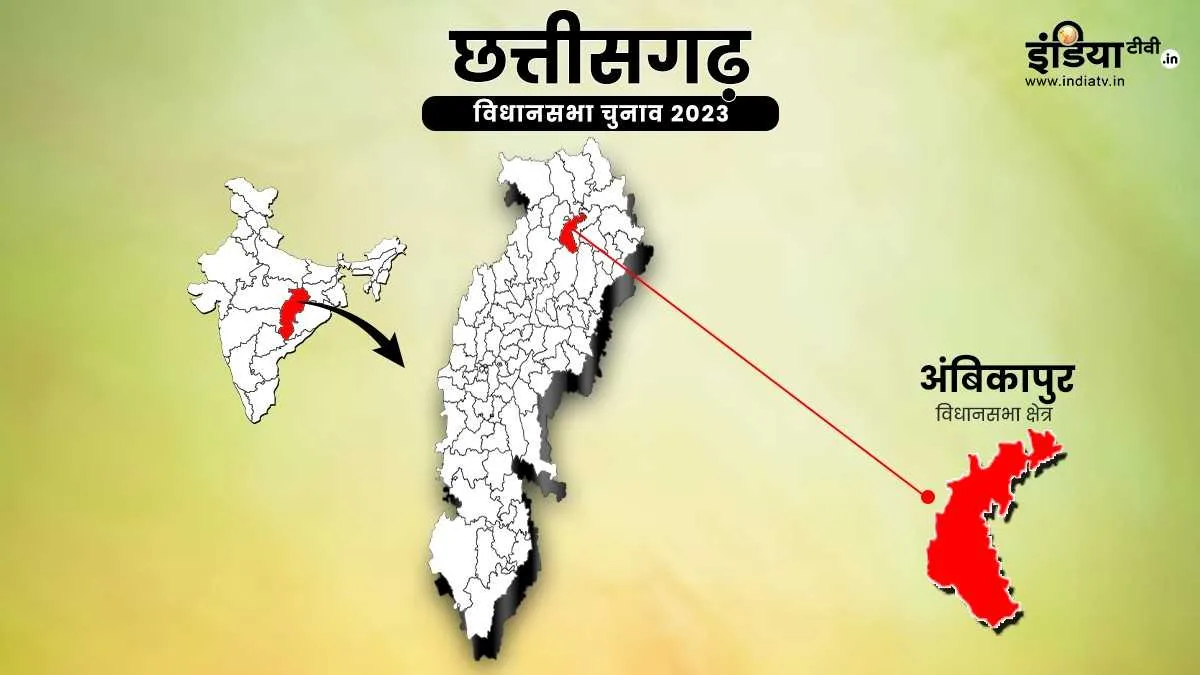 अंबिकापुर में क्या होगा जनता का फैसला?- India TV Hindi