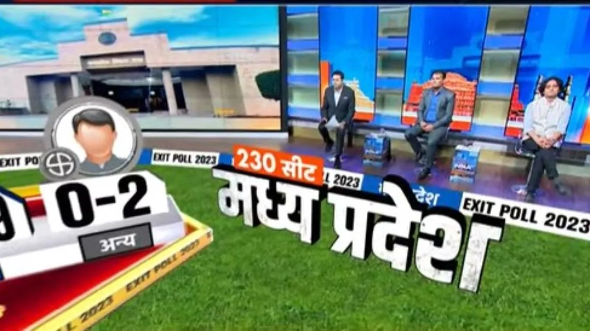 Madhya Pradesh Assembly Elections Exit Poll - India TV Hindi