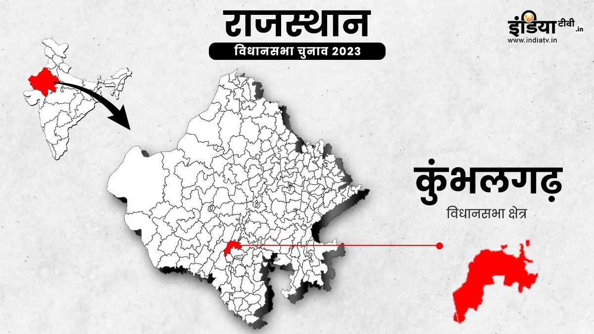 kumbhalgarh seat- India TV Hindi