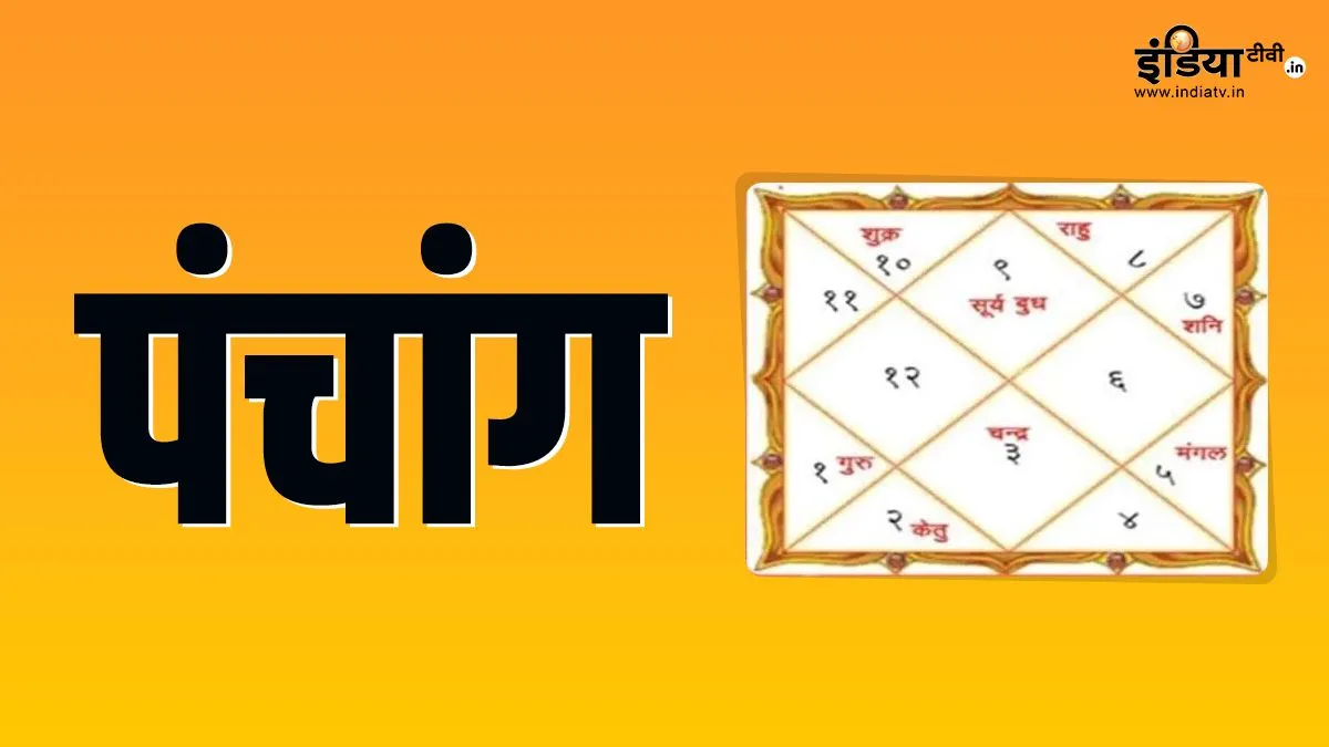 सोमवार का पंचांग- India TV Hindi