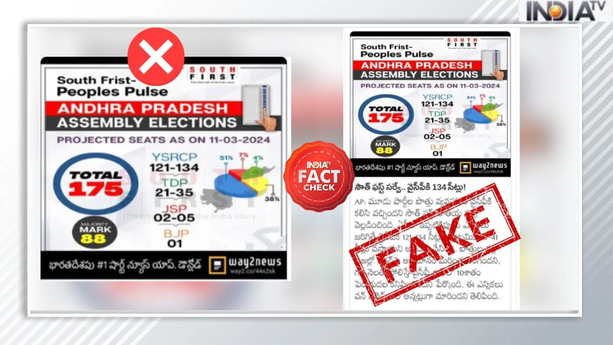 INDIA TV Fact Check- India TV Hindi