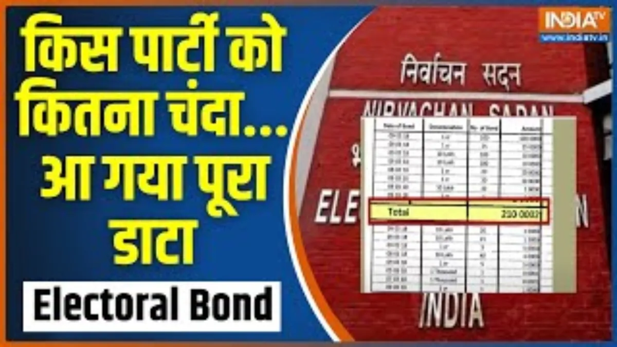 electoral bond data- India TV Hindi