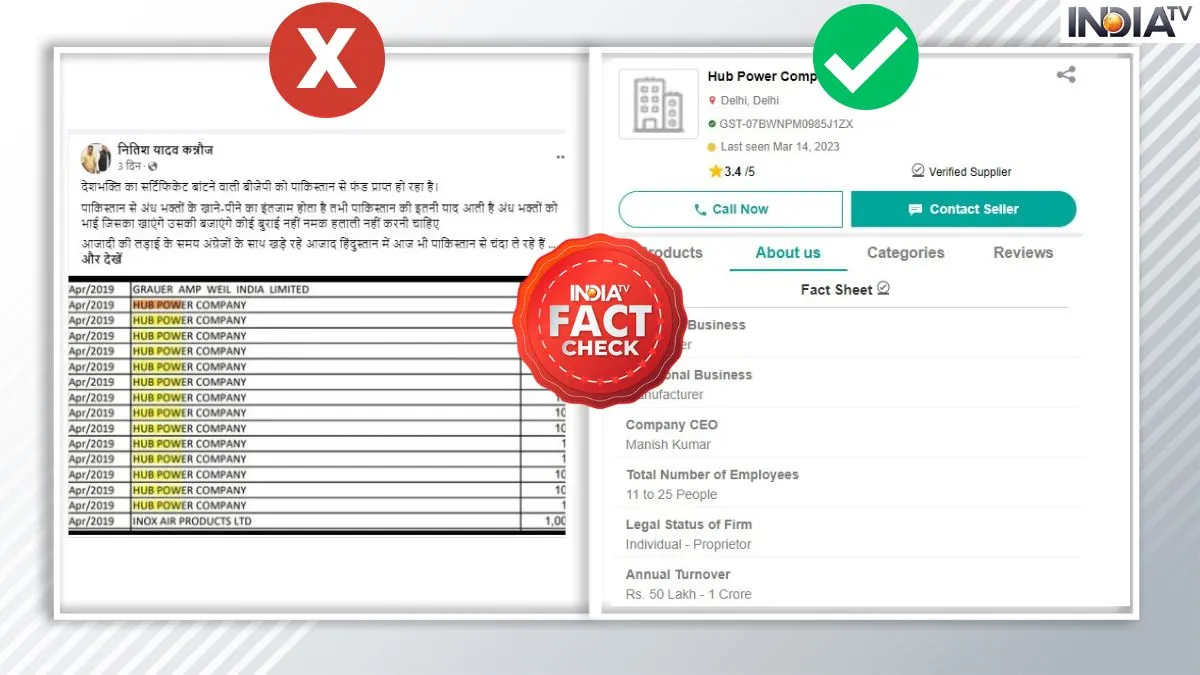 Fact Check- India TV Hindi