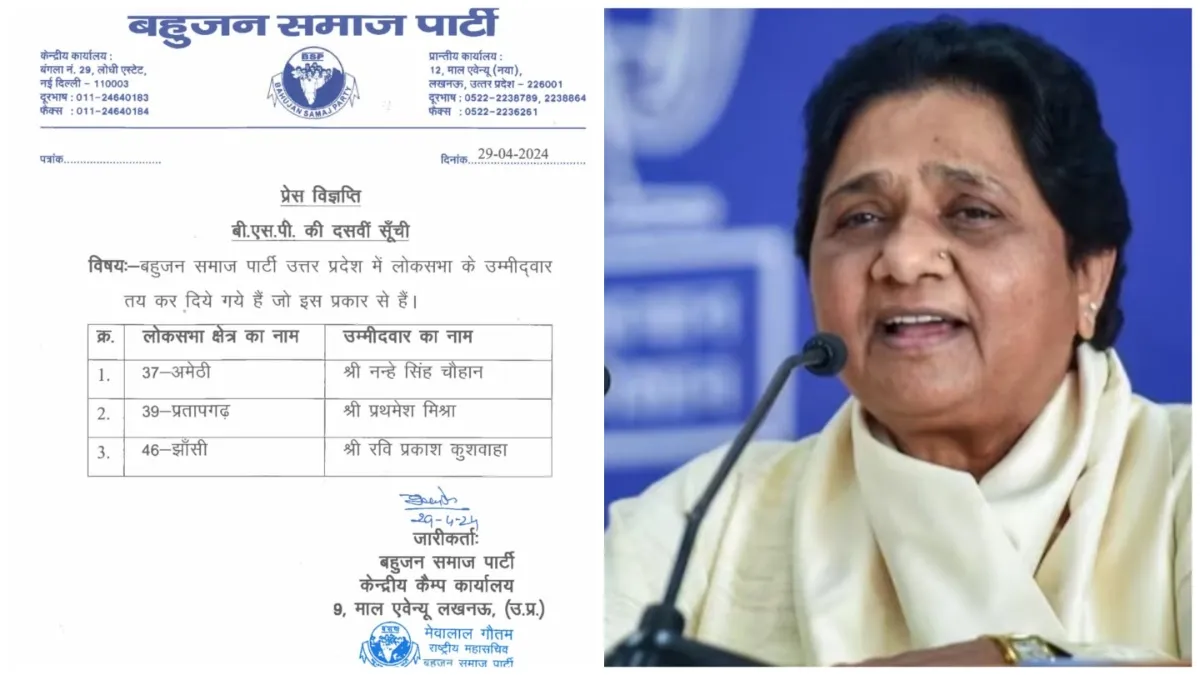 Loksabha election 2024 BSP changed its candidates in Amethi list of three new candidates released- India TV Hindi