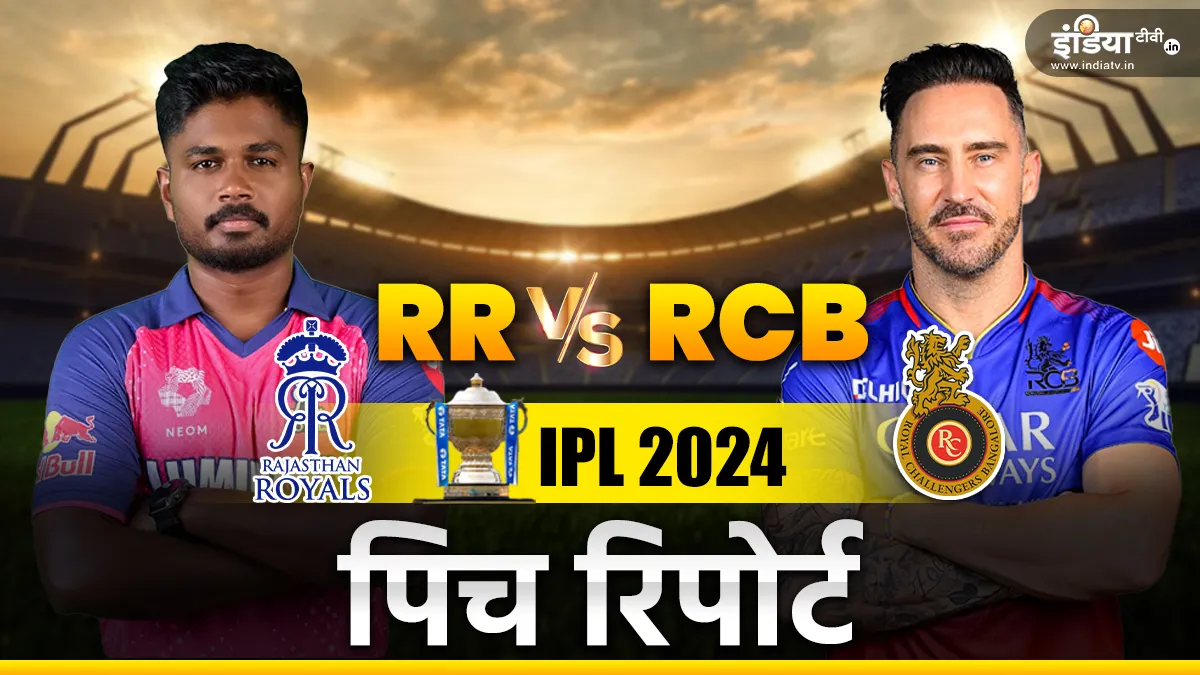 rr vs rcb - India TV Hindi