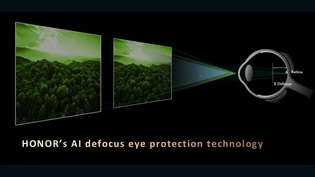 Honor AI Eye Protection- India TV Hindi