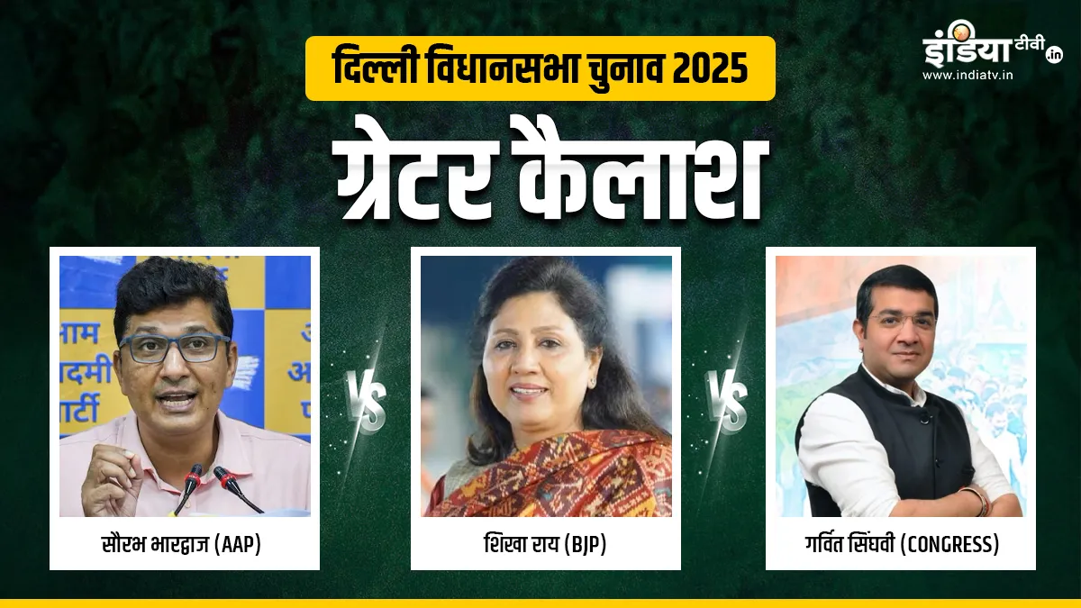 greater kailash elections- India TV Hindi