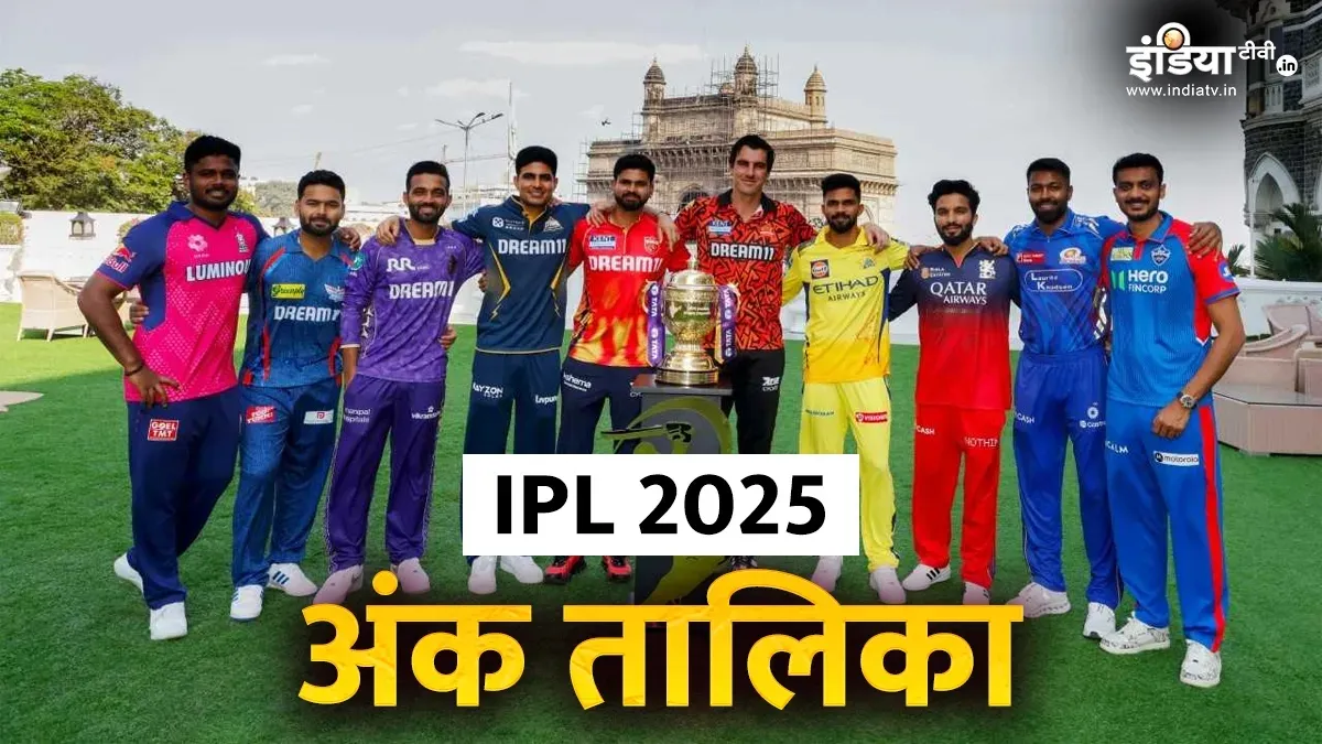 IPL 2025 pontos ...