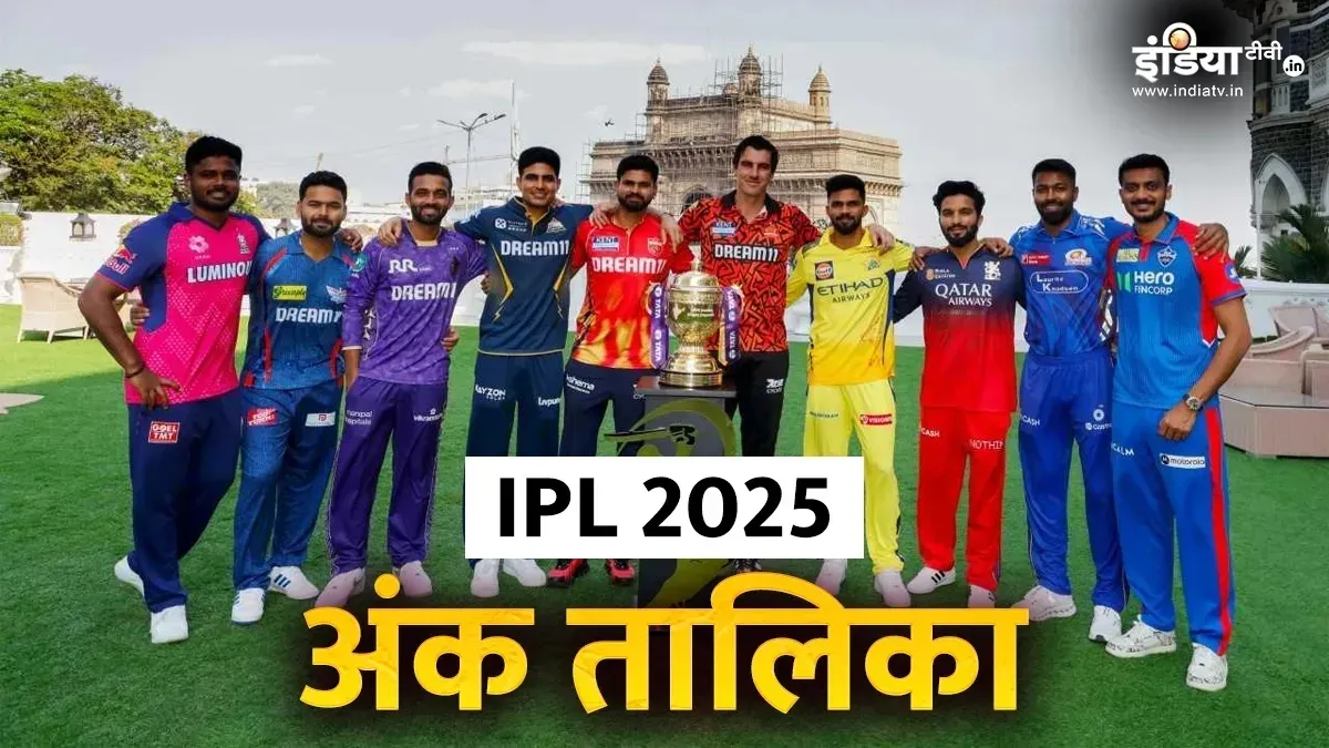 IPL 2025 Points Table