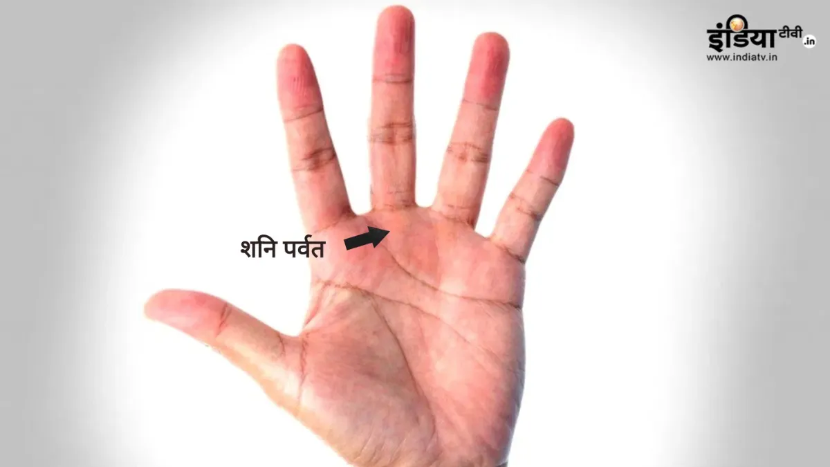 Shani Parvat- India TV Hindi