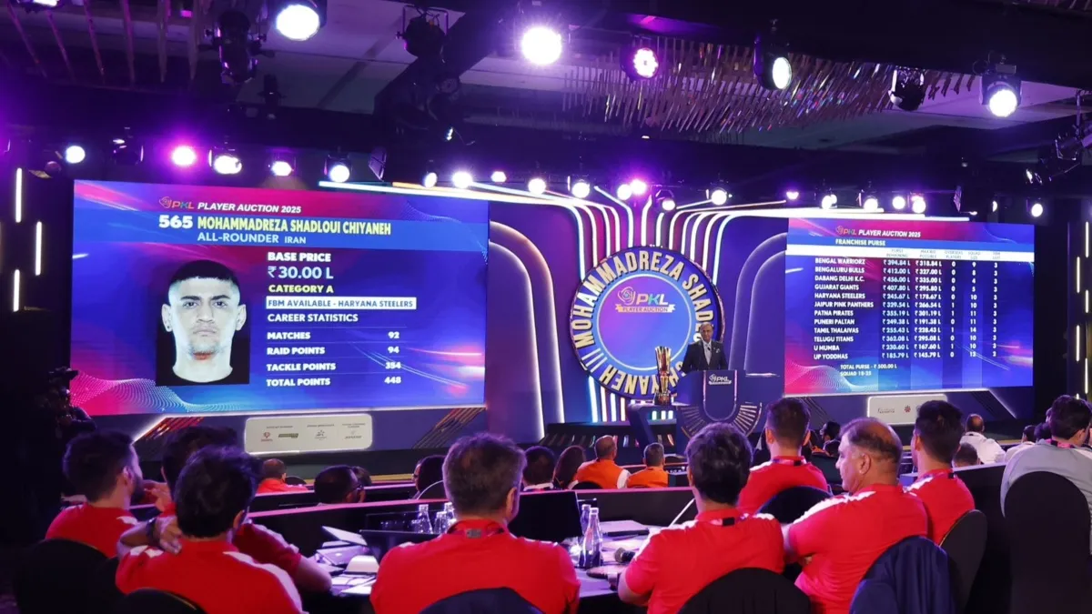 PKL 2025 Auction