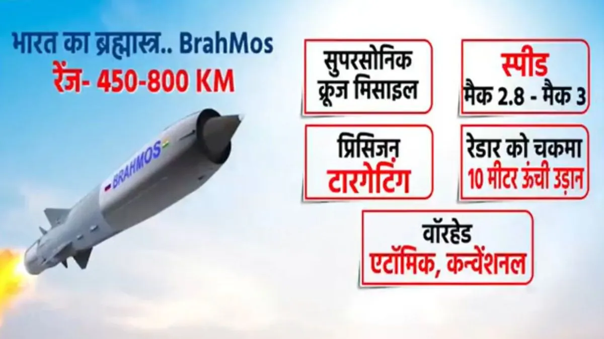 Brahmos