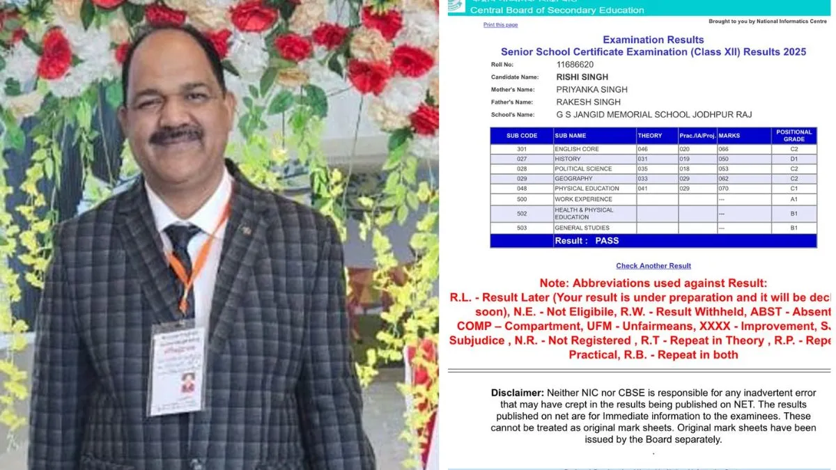 अलीगढ़ के बीएसए राकेश...