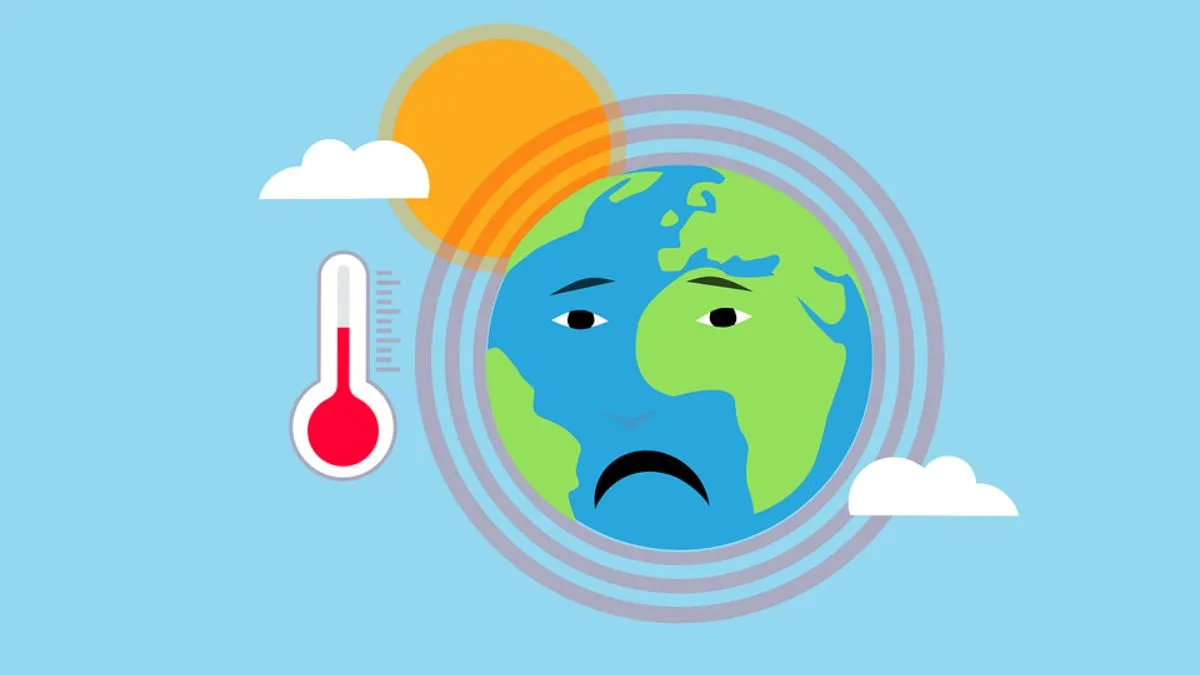 WMO Climate Report 2025, Global Temperature Rise, 1.5 degree Celsius Limit
