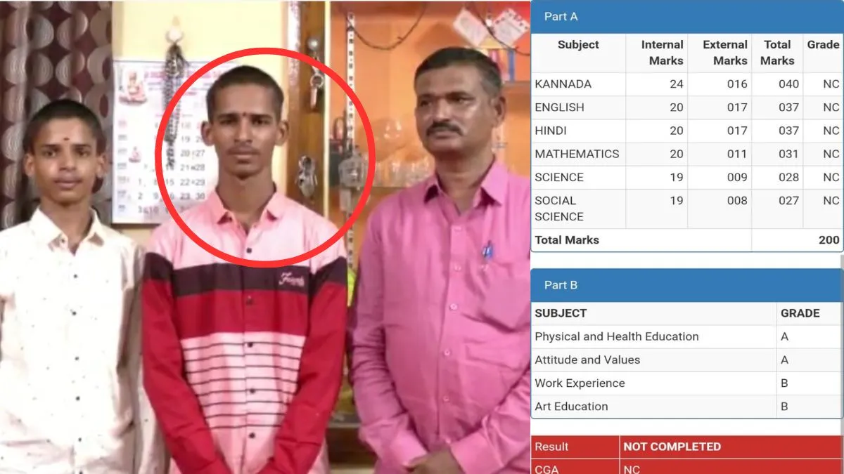 छात्र अभिषेक- India TV Hindi