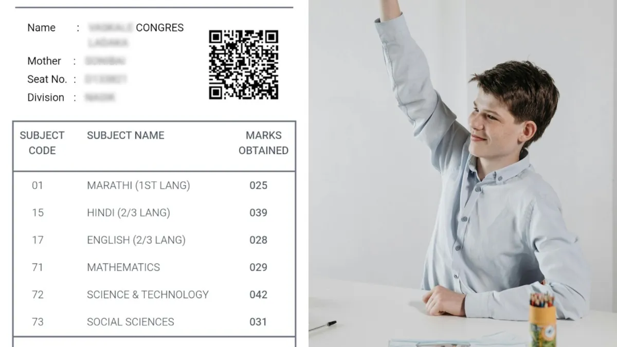 Congress fails in four subjects in 10th examination