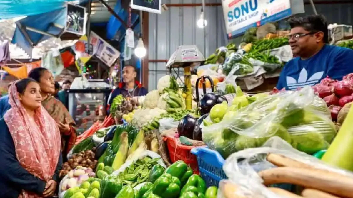 Inflation, Inflation Rate, Retail Inflation, Retail Inflation Rate