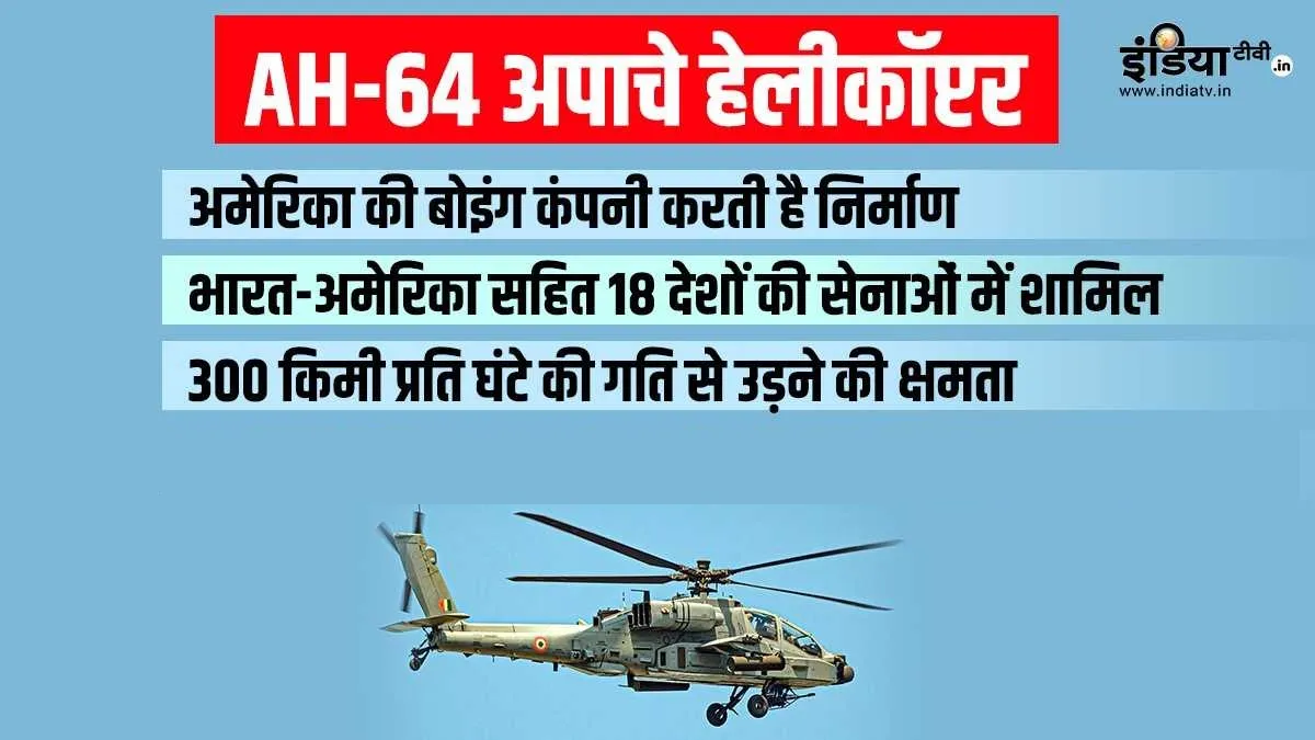 Apache Helicopter- India TV Hindi