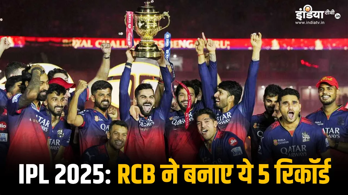 RCB- India TV Hindi