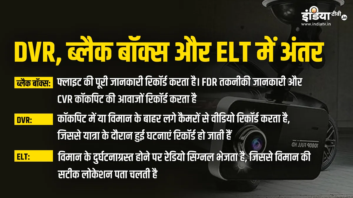 ELT