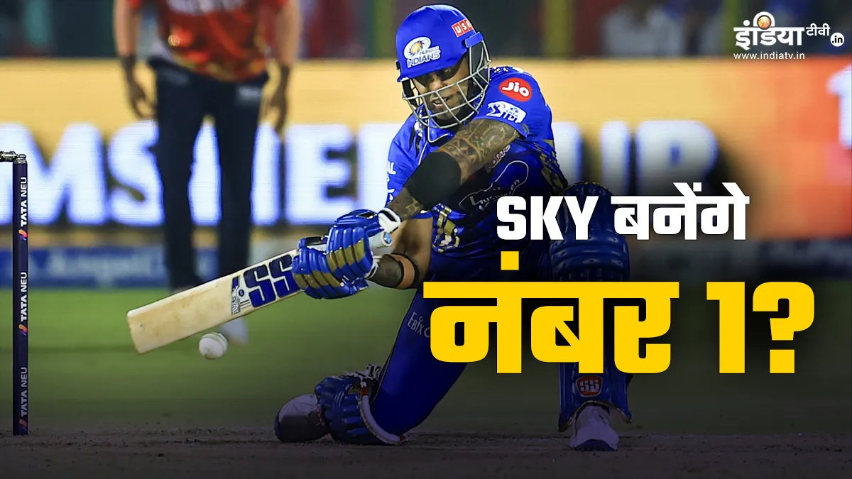 Suryakumar Yadav- India TV Hindi