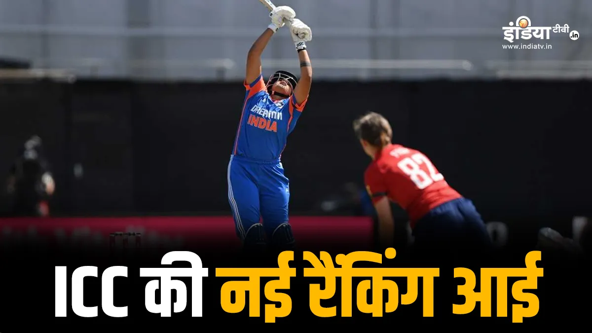 ICC Rankings- India TV Hindi