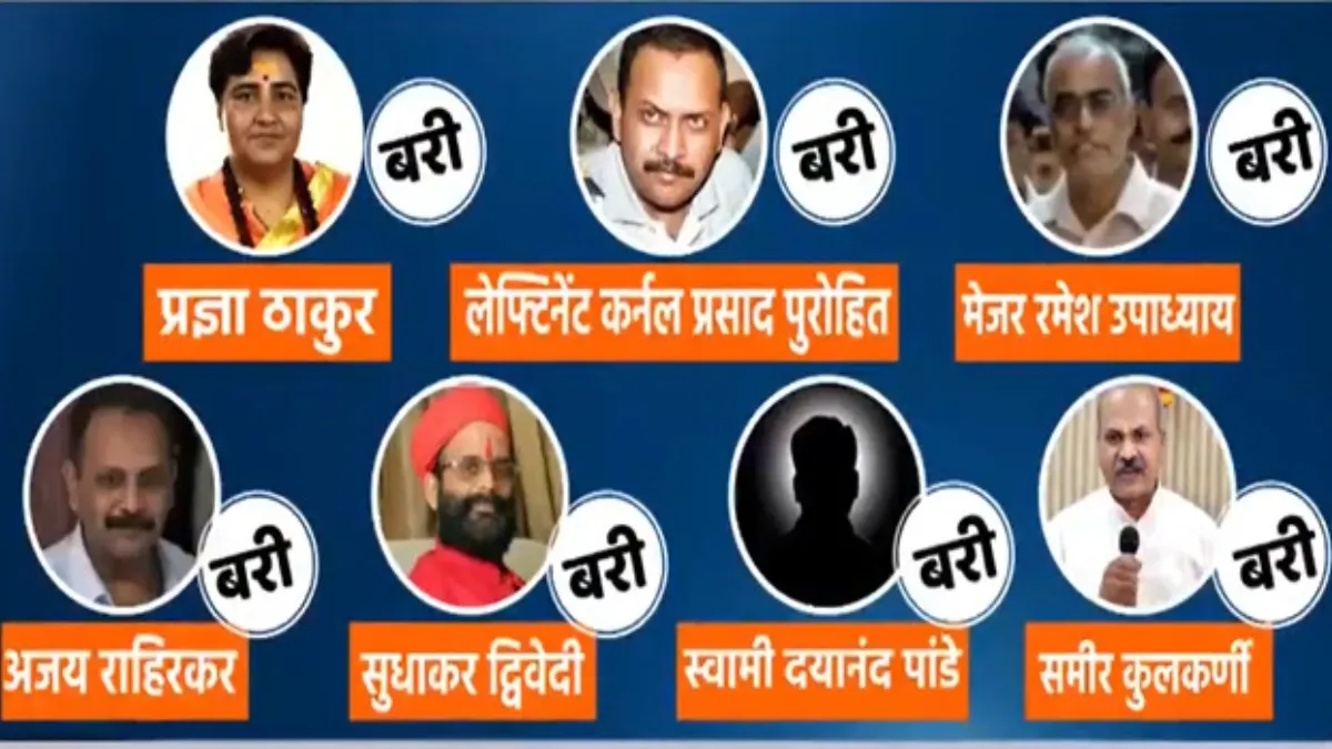 Malegaon Blasts Case- India TV Hindi