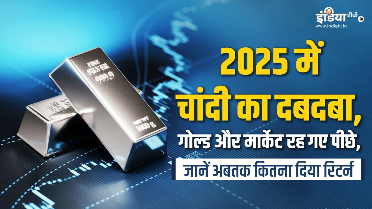 Silver - India TV Paisa