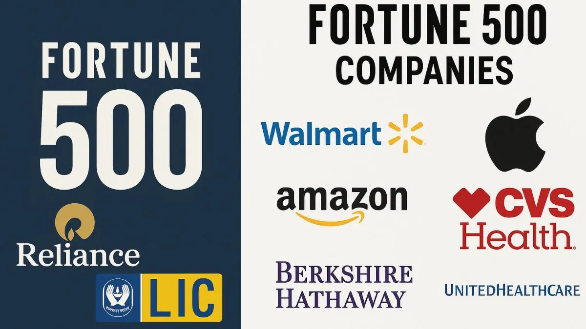 Fortune Global-500- India TV Hindi