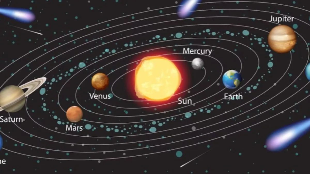 Sun And Saturn Yog- India TV Hindi