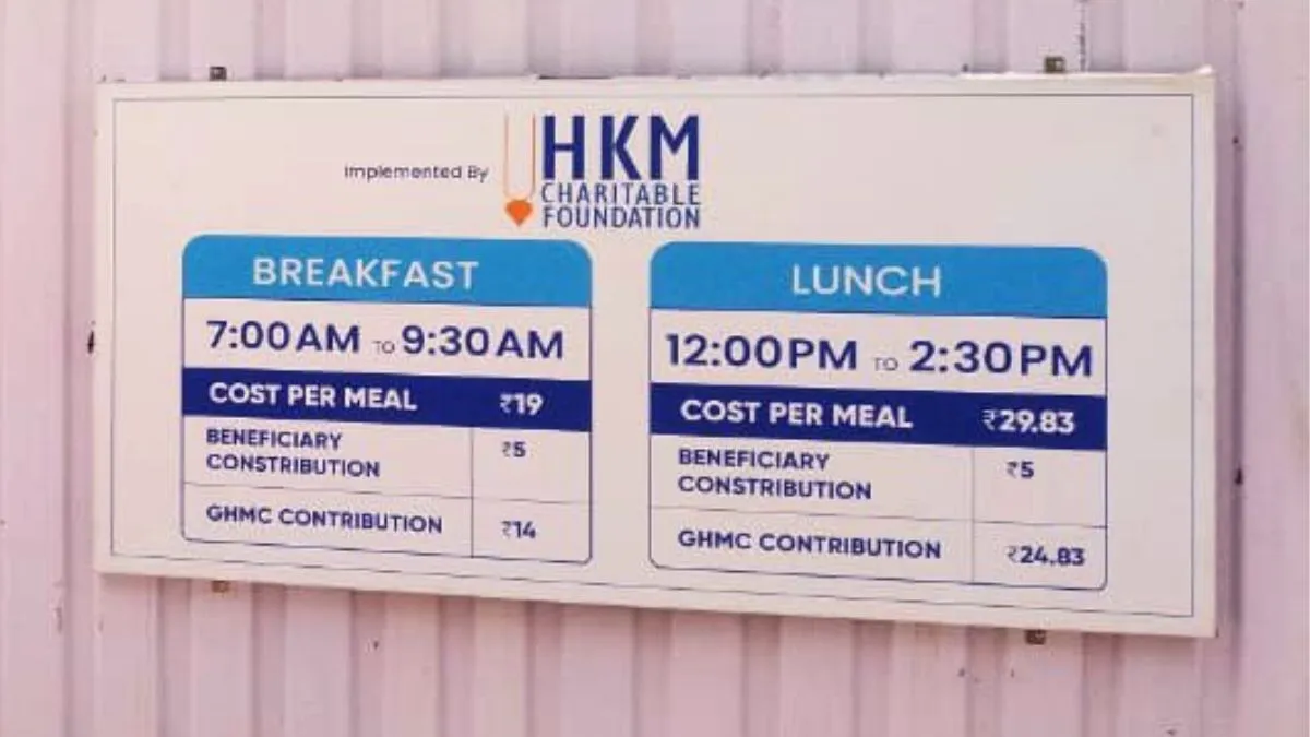 hyderabad, ghmc, greater hyderabad municipal corporation, food, breakfast, rs 5 food, rs 5 breakfast- India TV Paisa