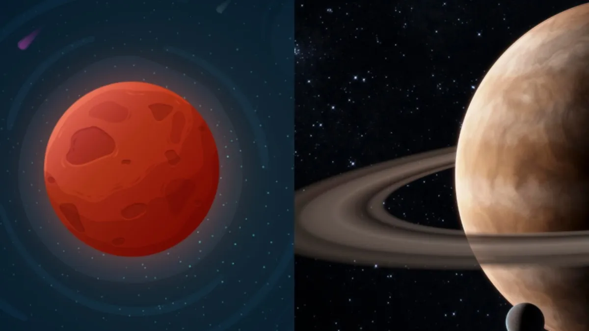 Guru or mangal ka rajyog- India TV Hindi