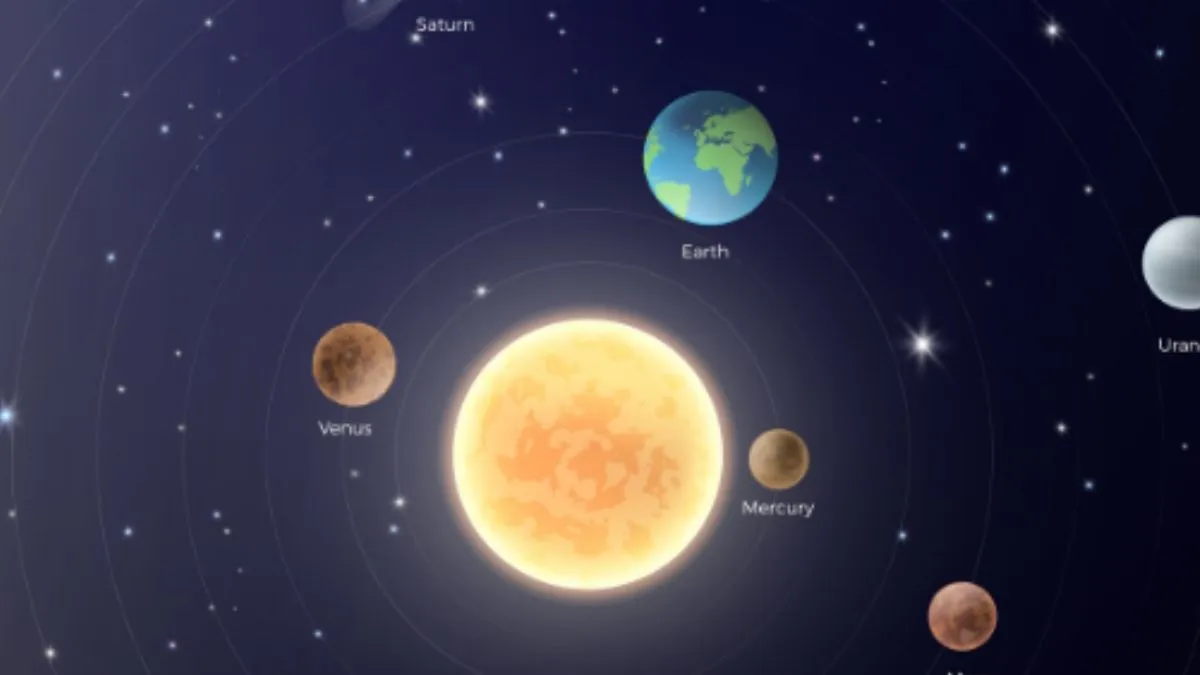 Budh Margi 2025- India TV Hindi