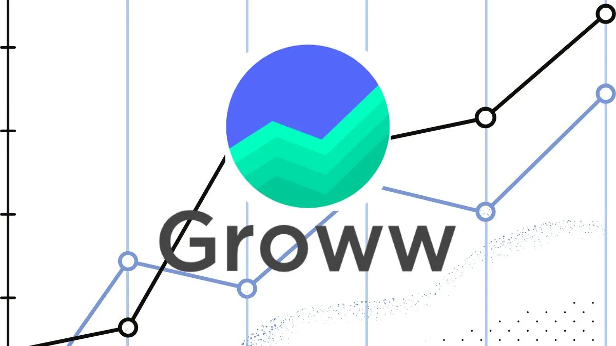 Groww, Groww ipo, groww share price, Groww ipo subscription, Groww ipo subscription status, Groww gm- India TV Paisa