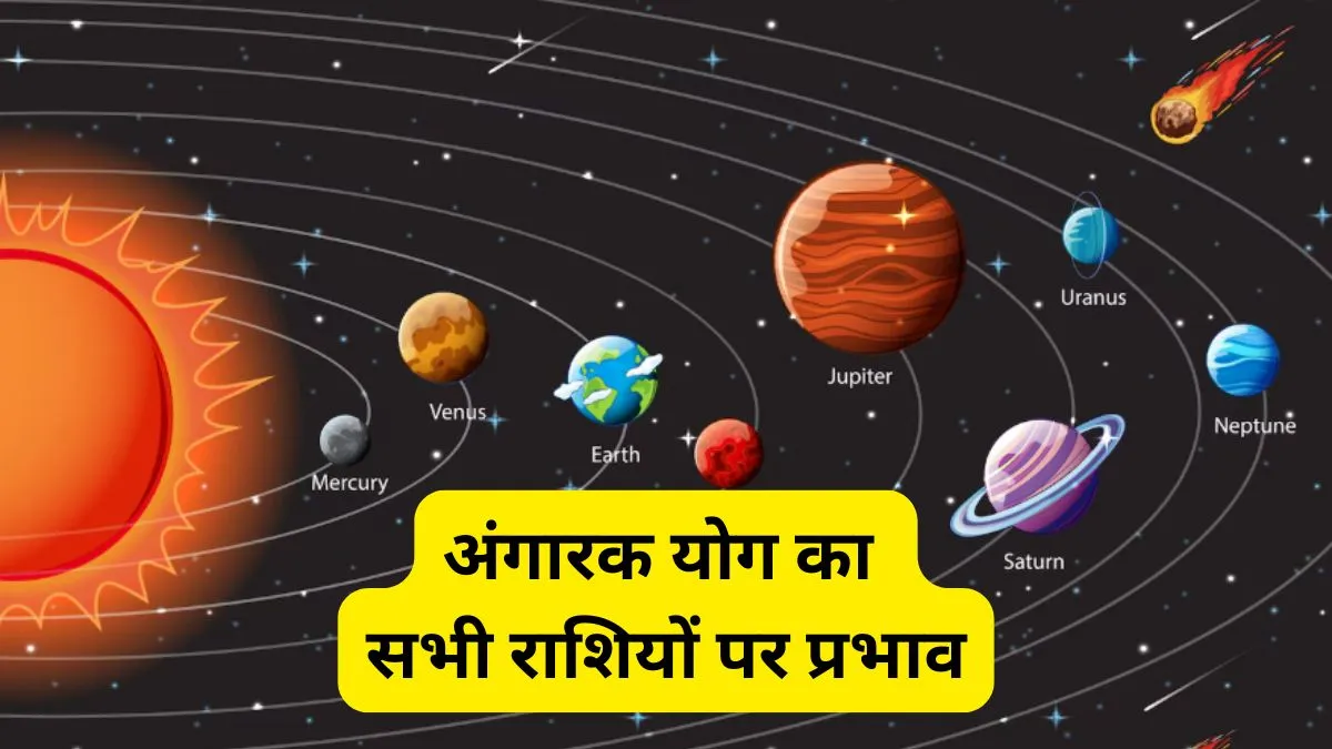 Angarak Yog- India TV Hindi