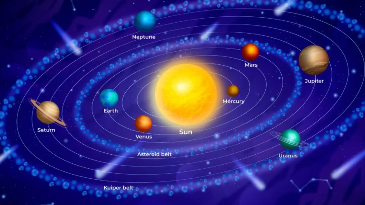 April Grah Gochar- India TV Hindi