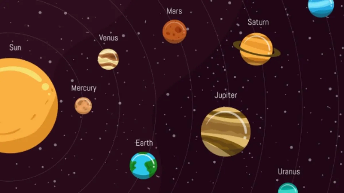 Chaturgrahi Yog- India TV Hindi