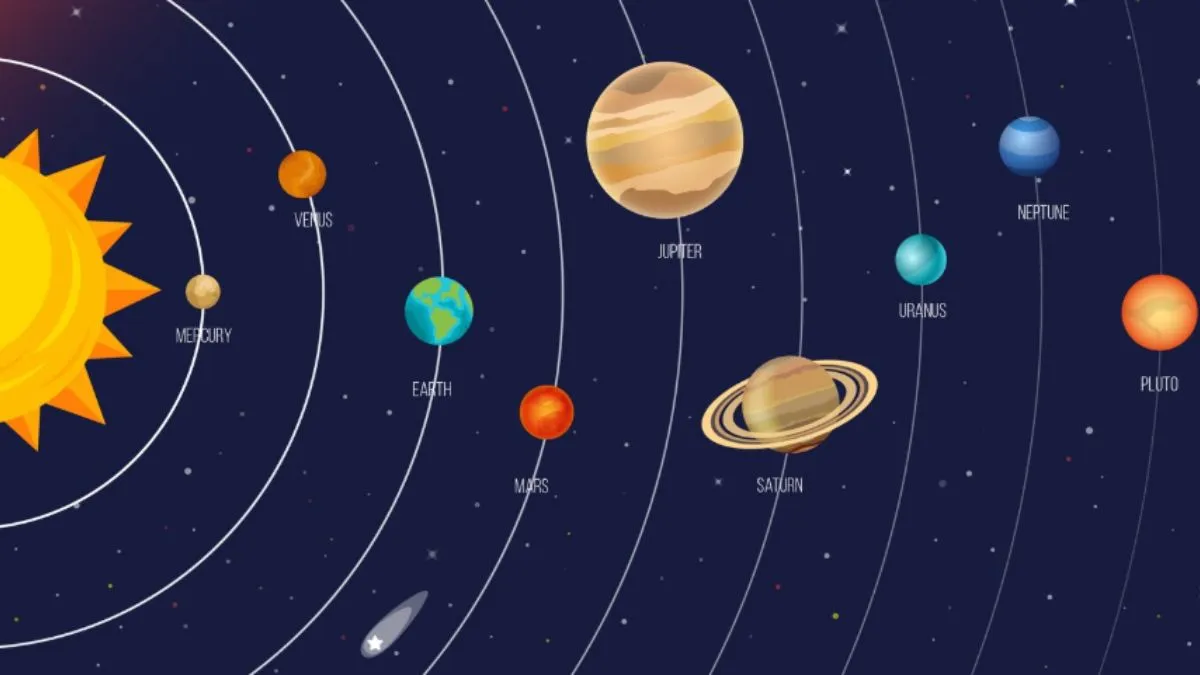 Shani-Mangal Yuti- India TV Hindi