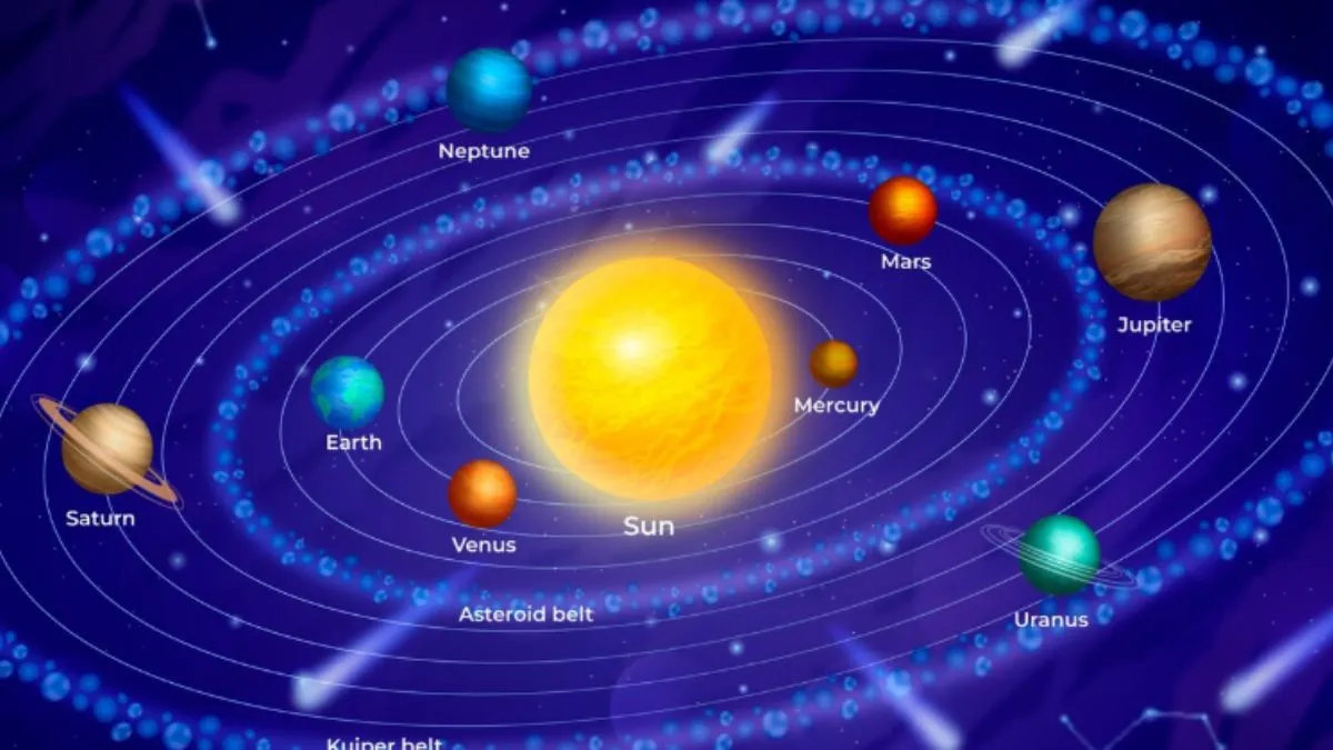 April Grah Sthiti - India TV Hindi