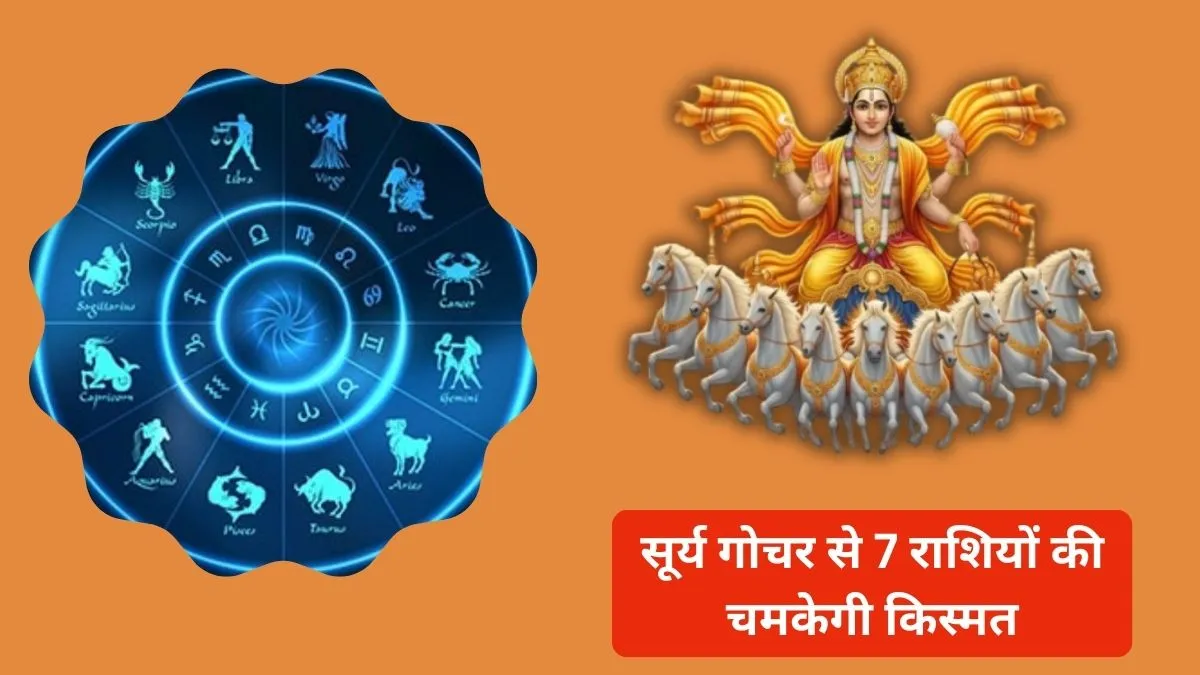 Surya Gochar 2026- India TV Hindi