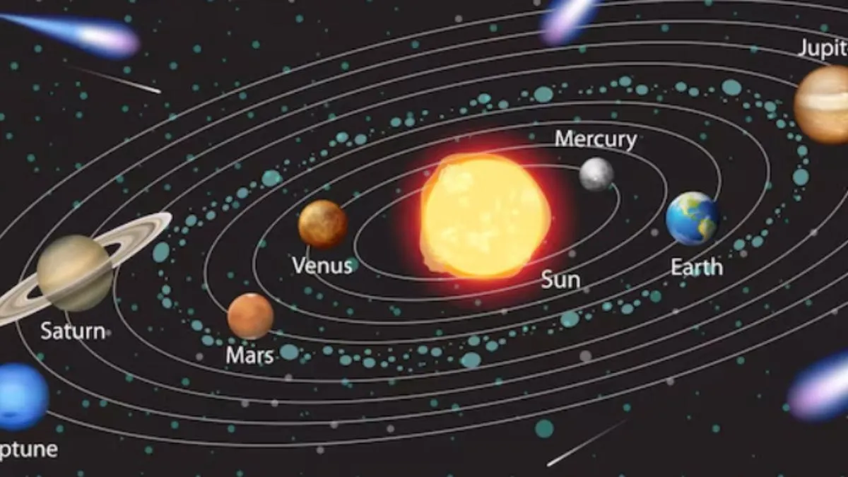 March 2026 Grah Gochar- India TV Hindi
