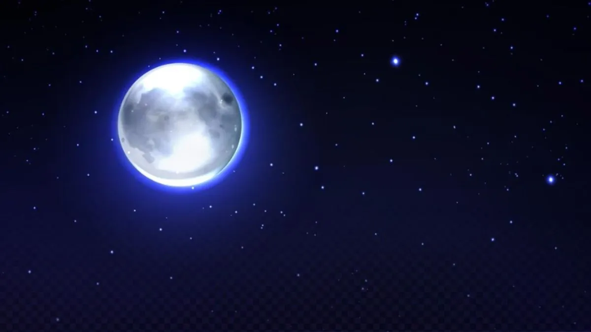 Chandrama Gochar- India TV Hindi