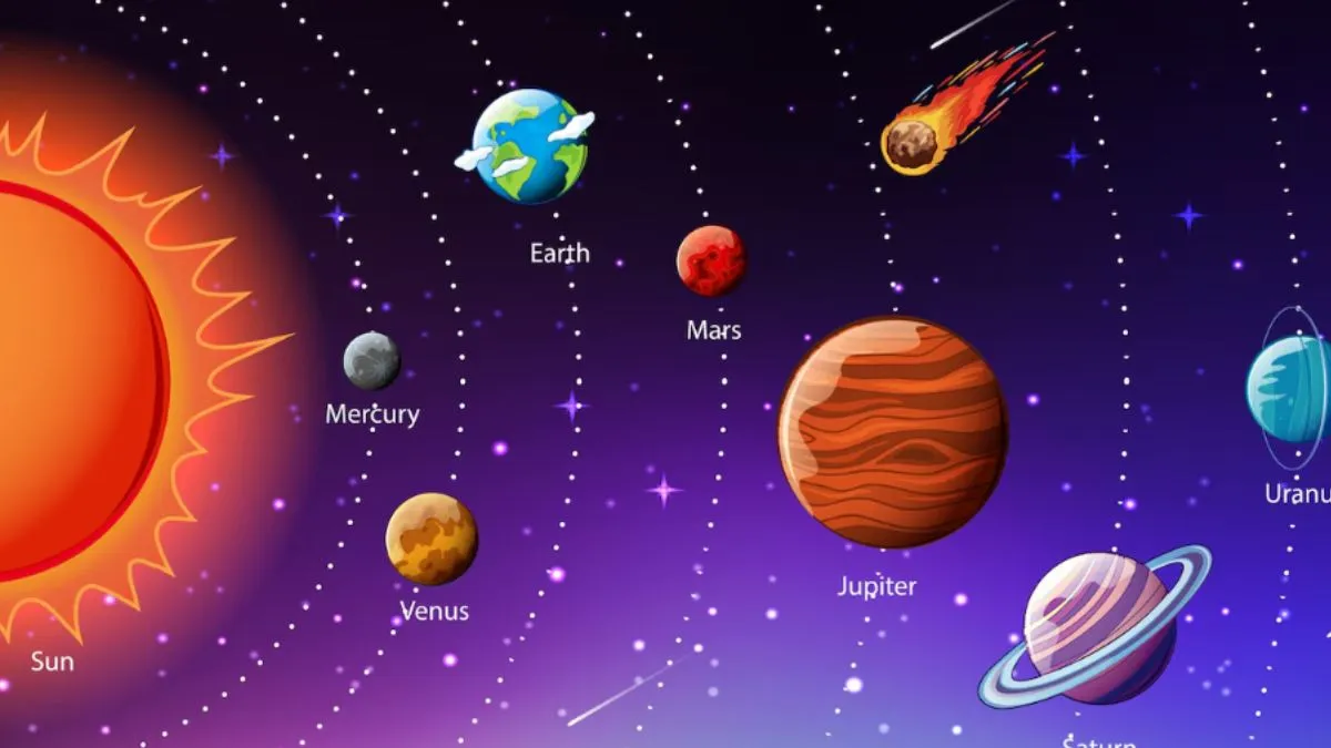 Surya Gocahr - India TV Hindi