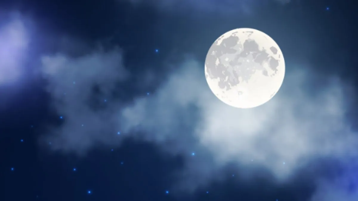 Chandrama Gochar- India TV Hindi