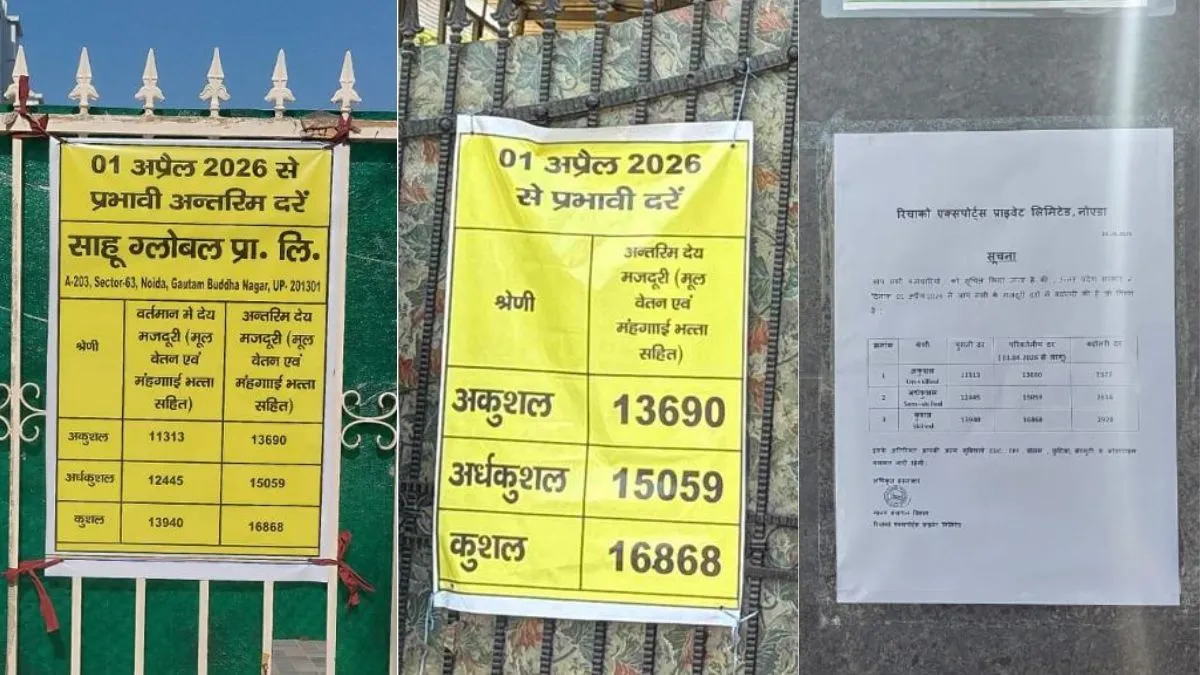 noida, gautambuddha nagar, ghaziabad, workers, skilled workers salary, skilled workers salary in noi- India TV Hindi