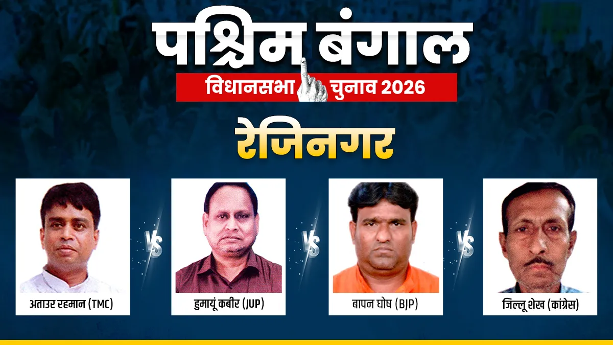 rejinagar assembly seat- India TV Hindi